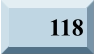 118